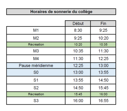 Horaires de sonnerie.PNG